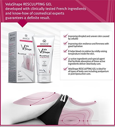 Cellulite Hot Body Cream Gel Boosts Skin Elasticity Target Cellulite Visibly Smooth Lumpiness and Dimpling for More Smoother Even Skin. Anacis 5.07 Oz (TWO PACKS)