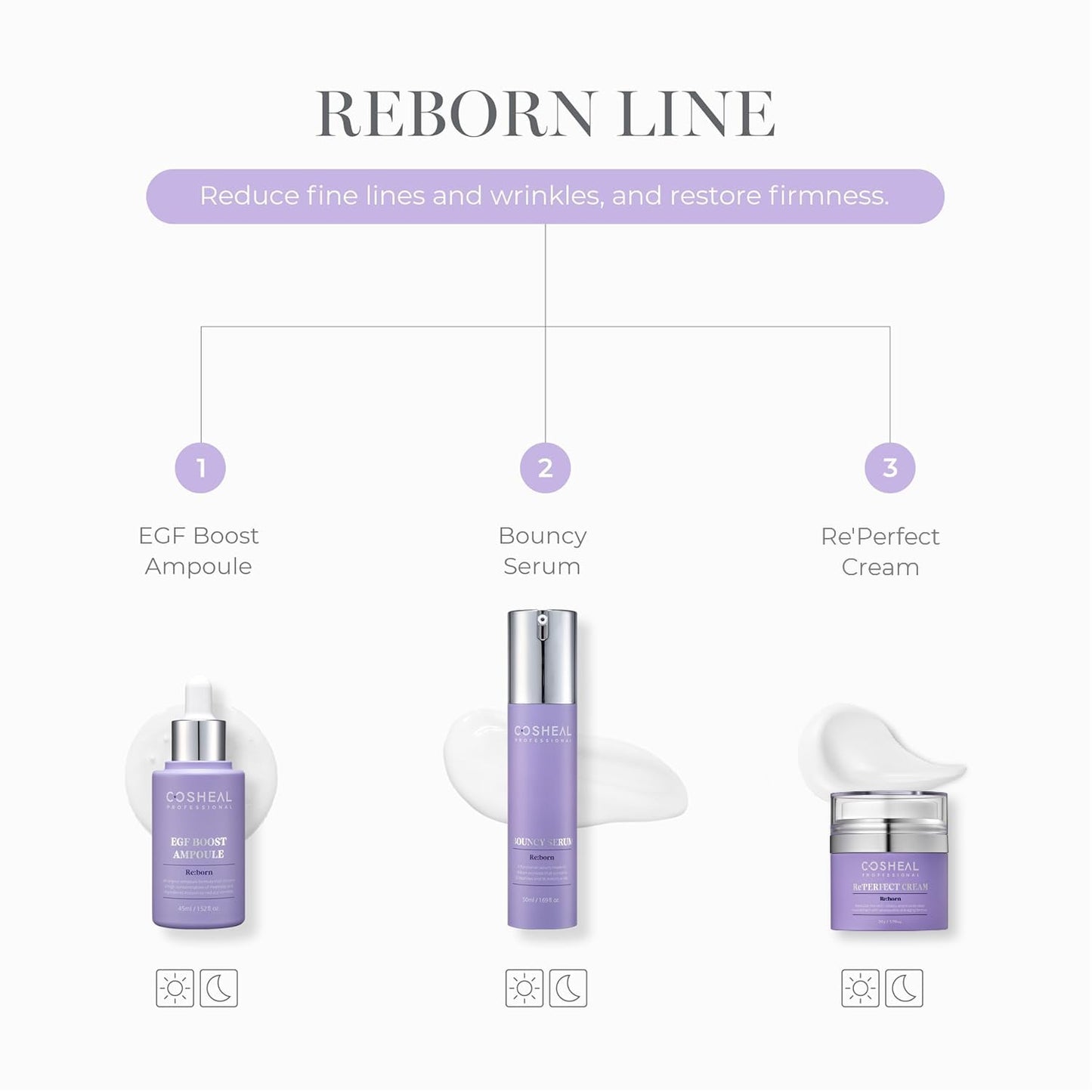 EGF Boost Ampoule 1.52 fl oz, Skin-Firming Anti-Aging Serum with Peptide & Amino Acid Complex, Boosts Elasticity & Fibroblast Activity, Wrinkle Care, Korean Skin care