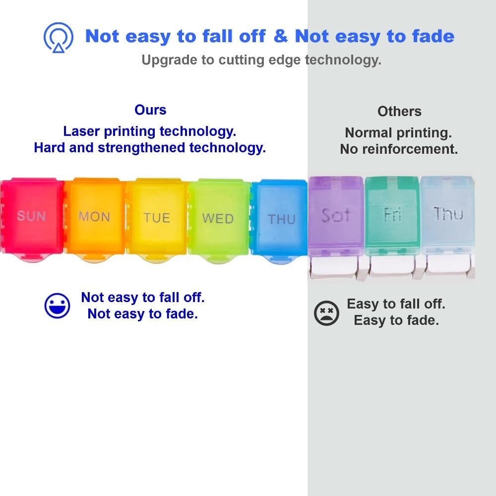 [4 in 1] 7 Day Medicine Pill Organizer+5 Reminder Alarms+Timer+Clock,Large Compartment,Loud Sound,Large Screen,Moisture-Proof,Dust-Proof,Travel Weekly/Daily Pill Box/Organizer/Case/Container/Dispenser