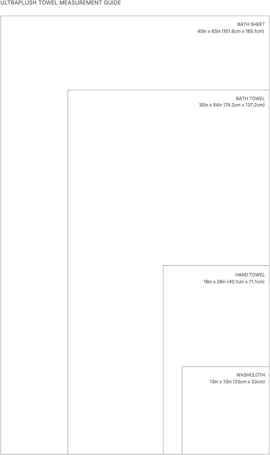 Italic Ultraplush 100% Australian Cotton Towels - Set of 2 Luxury Bath Towels, Quick Dry Plush and Absorbent, Heavy Duty Large Bath Towels, 800GSM Towels for Bathroom & Spa (White)