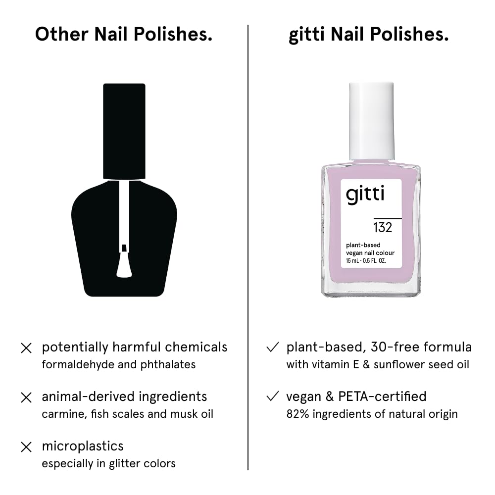 gitti Plant-based Nail Polish I Non-Toxic, 30-Free, Based On Natural Origin Ingredients, Cruelty-Free, Vegan, High Performance Colors, Glossy Finish, Shade no. 132 Lavender (0.5 fl oz)