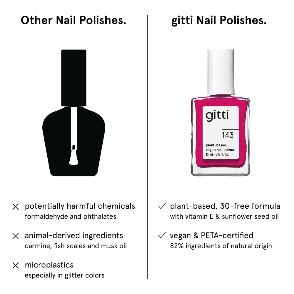 gitti Plant-based Nail Polish I Non-Toxic, 30-Free, Based On Natural Origin Ingredients, Cruelty.Free, Vegan, High Performance Colors, Glossy Finish, Shade no. 143 That's Hot (0.5 fl oz)