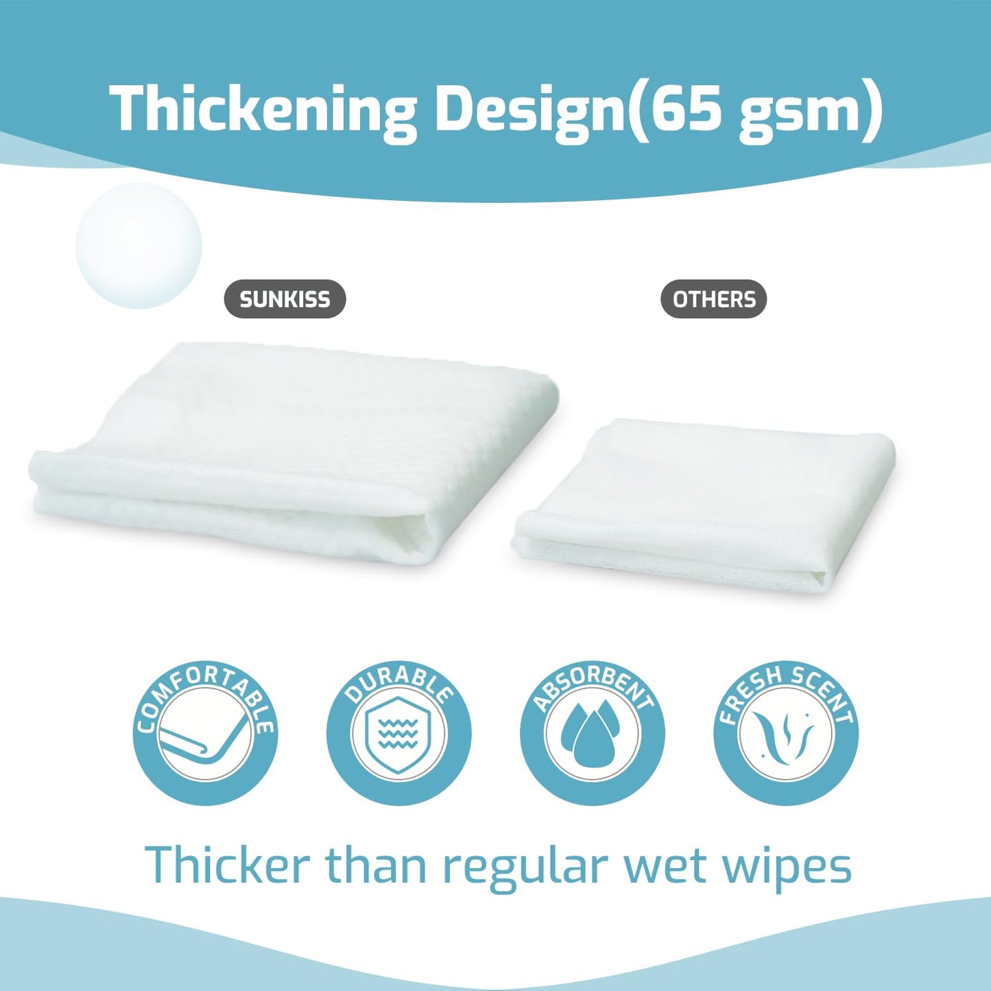 SUNKISS Trustplus Wet Wipes for Adult No Rinse, Extra Large 8”x12” Body Cleaning Washcloths for Elderly Incontinence & Cleansing, Fresh Scented, 800 Count (16 Packs of 50)