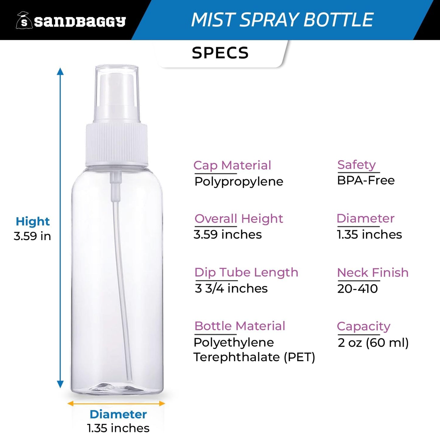 Sandbaggy 2 oz Plastic Spray Bottle | Fine Mist Sprayer | Clear, Transparent, Cylinder Shape | BPA Free (1500)