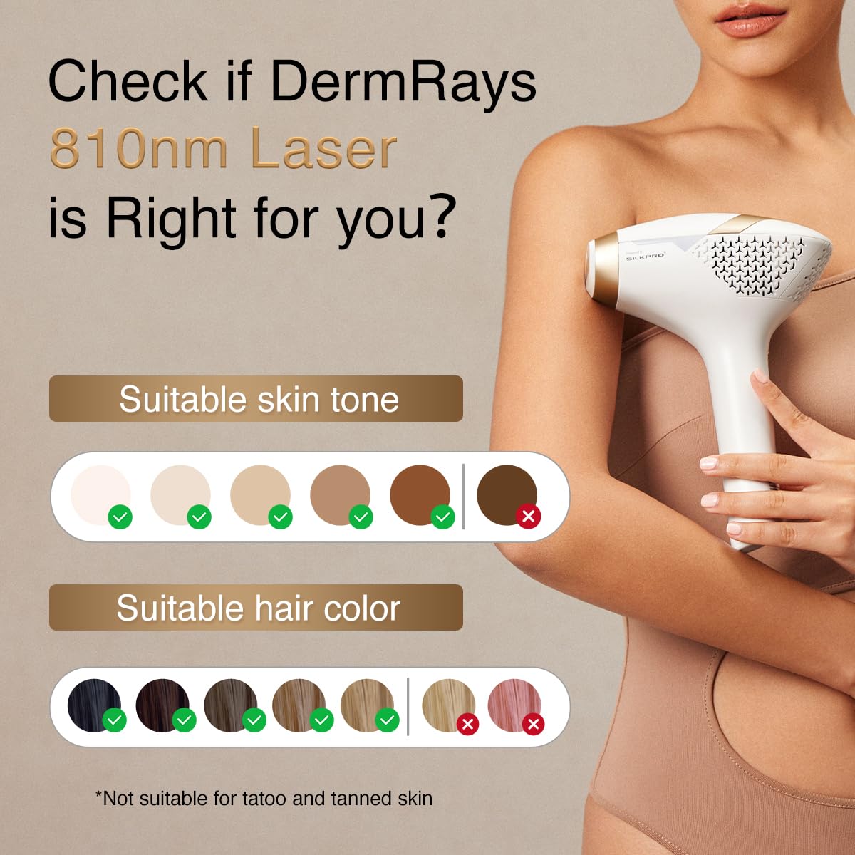 DermRays 810nm Diode Laser Hair Removal for Women and Men, The FDA-Cleared Home-Use Device, Permanent Reduction in Hair Regrowth, V4S for Skin Tone 1-5, Wide-Angle 15 Mins Hair Removal for Face, Body