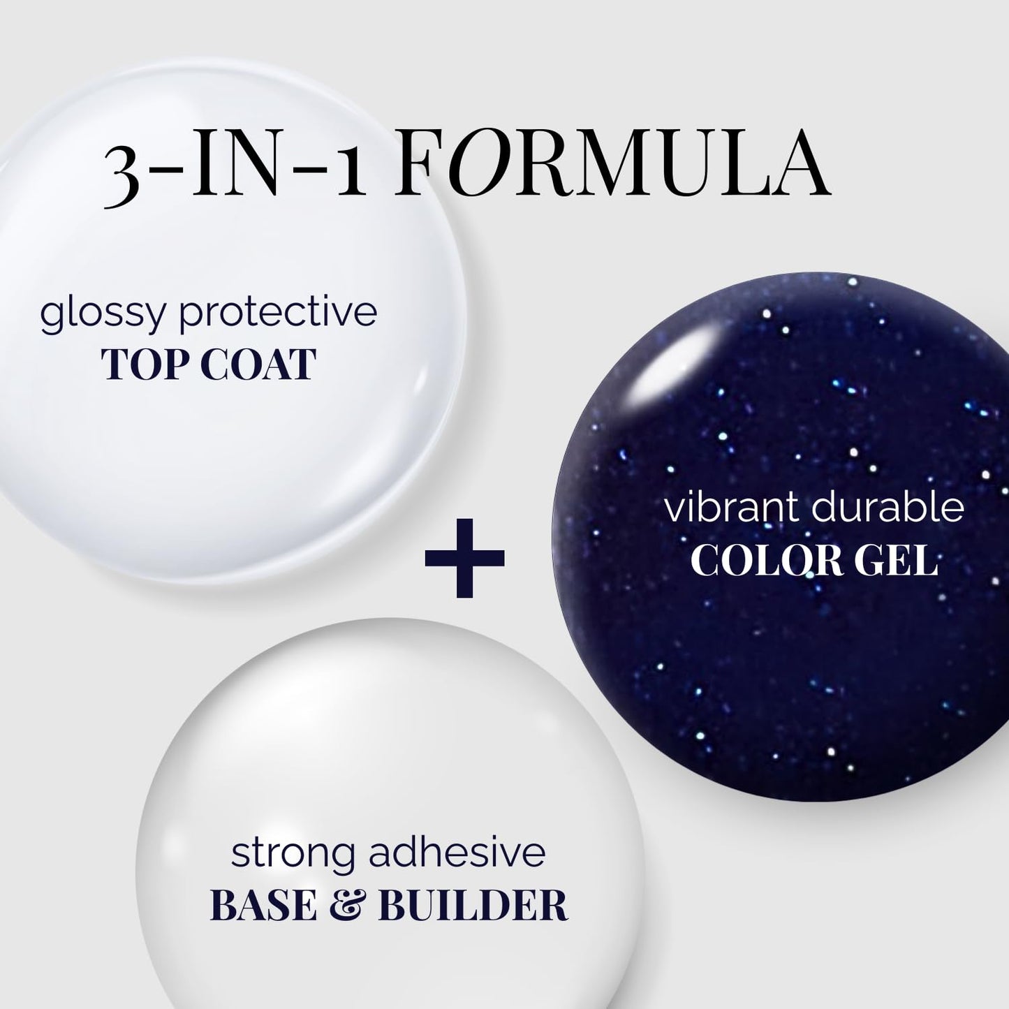 NAILOG One Step Gel Nail Polish 12ml Top Coat Color Gel Base 3-In-1 Formula Soak Off UV Nude Gel Polish for Home DIY & Gifting | Shimmery Blue