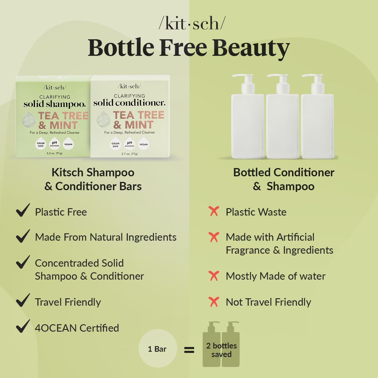 Kitsch Clarifying Tea Tree Shampoo and Conditioner Set – Shampoo & Conditioner Bar for Women and Men, Scalp & Oil Control Hair Care – Free of Paraben, Sulfate & Silicone – Made in USA - 2 pcs