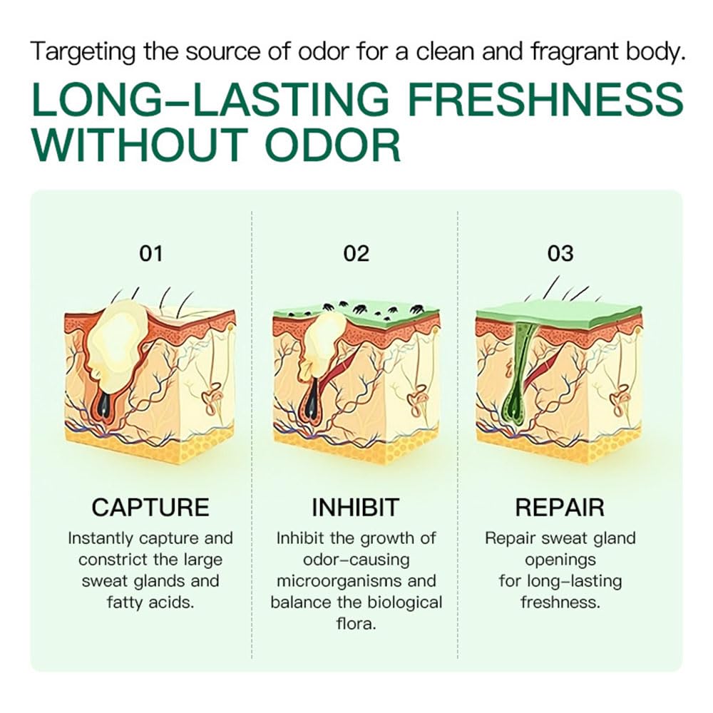 Strawberry Vanilla After Shave Oil, After Serve Oil for Smooth Skin, Moisturizing, Prevent Ingrown Hairs & Dryness, Reduce Ingrown Hairs & Dryness (Strawberry Vanilla, One Size)