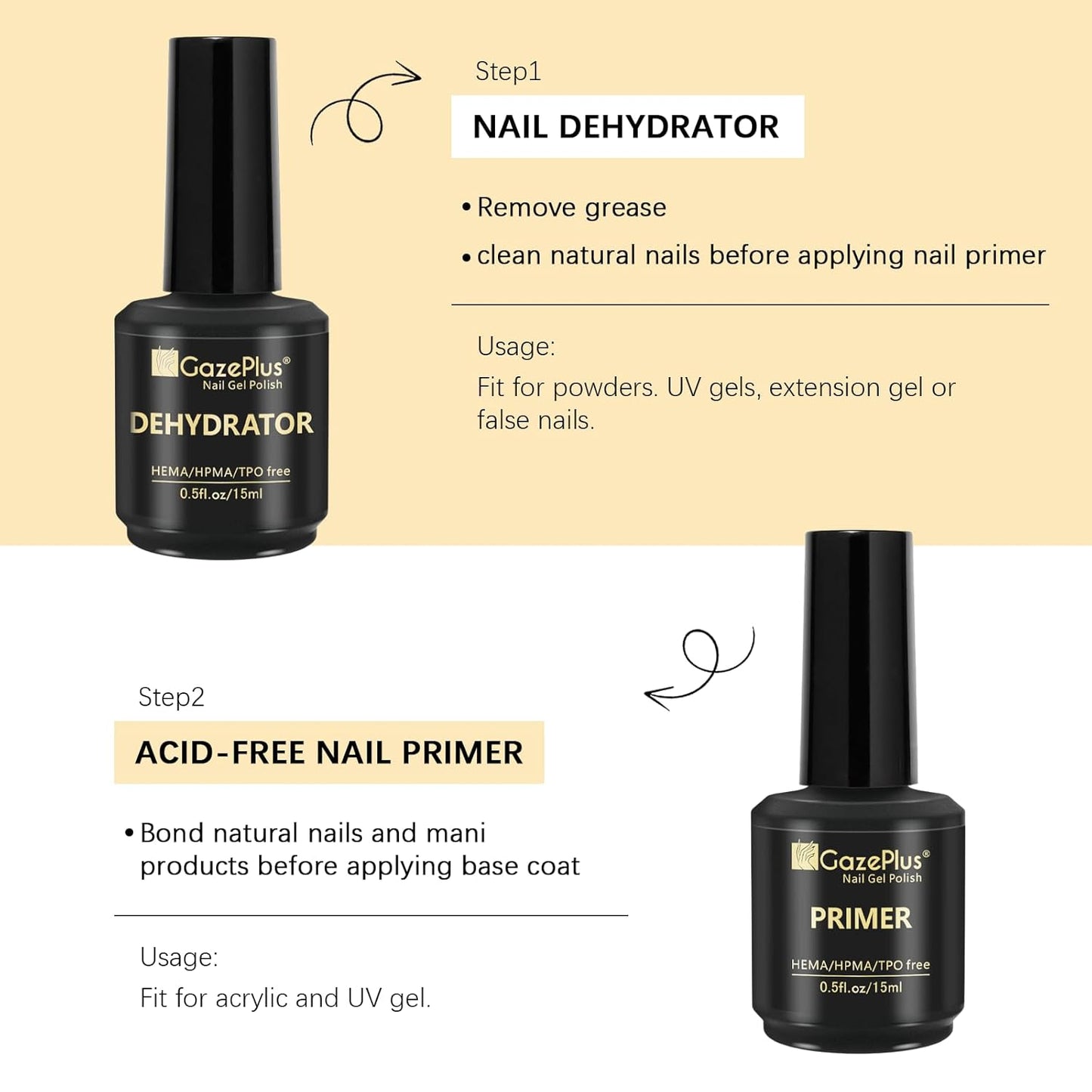 Nail Dehydrator and Primer Set, 15ML Acid-Free Natural Nail Dehydrator & Nail Primer Professional and Long-lasting for Nail Art Polish Acrylic Gel Extension Gel False Nails and Powders
