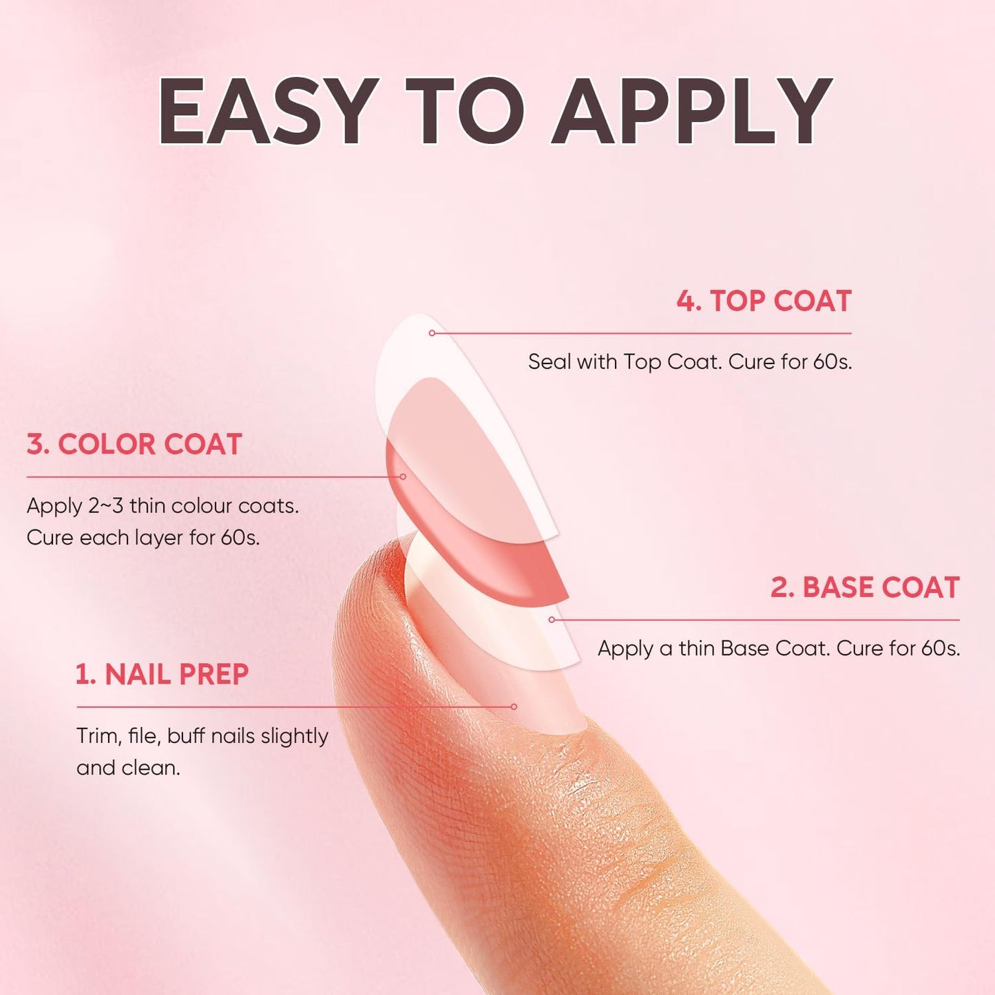 Nicedeco Hema Free Gel Nail Polish Top Coat Cruelty Free Vegan 15ml No Wipe Top Coat High Gloss Shiny Long Lasting Home DIY Professional Manicure