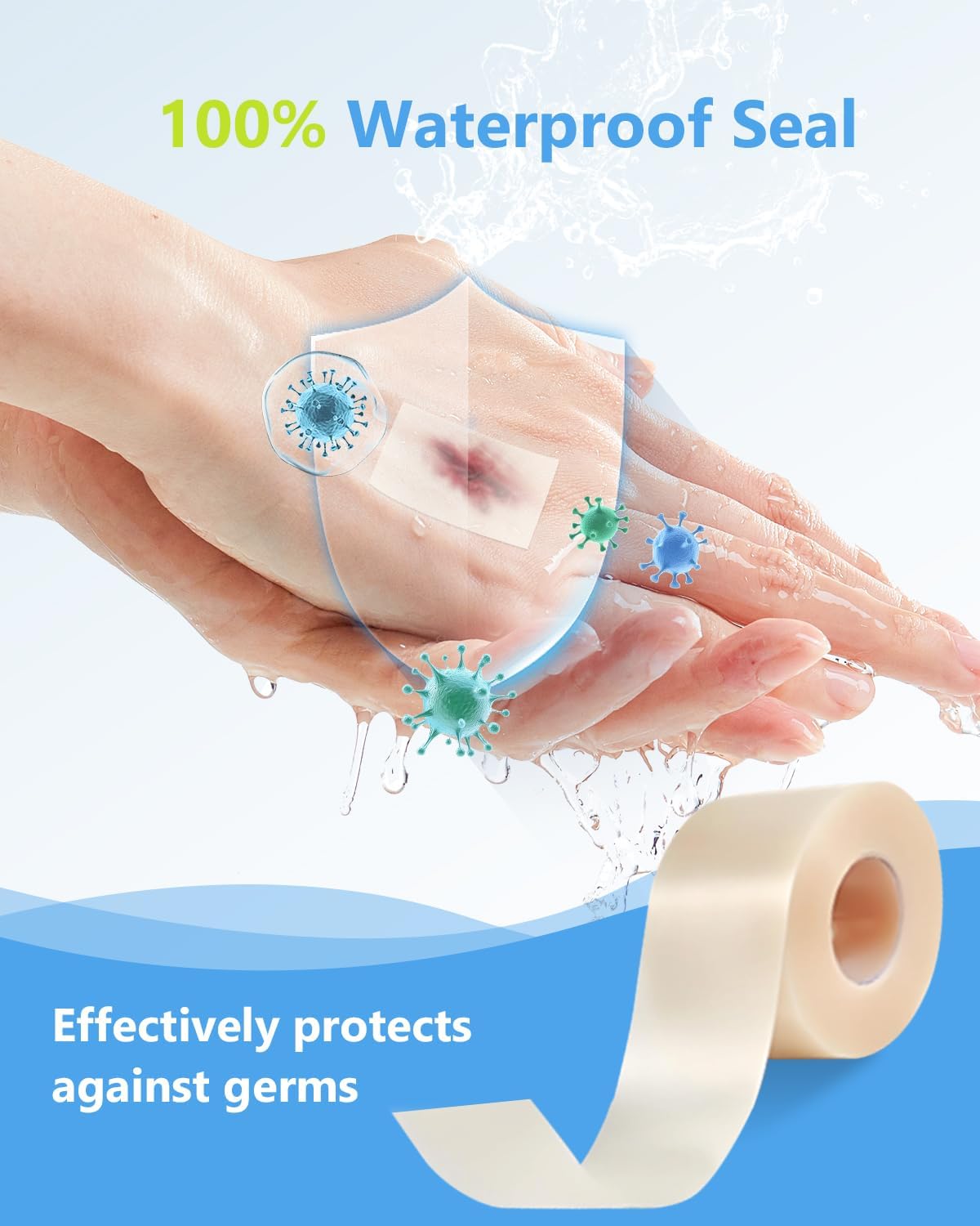 Hydrocolloid Roll for Wound Care, 2in x 16ft Large Hydrocolloid Bandages Patch with Self-Adhesive, Fast Healing, for Acne, Pimple, Burn, Blister, Cuts, Sterile and Waterproof Wound Dressing