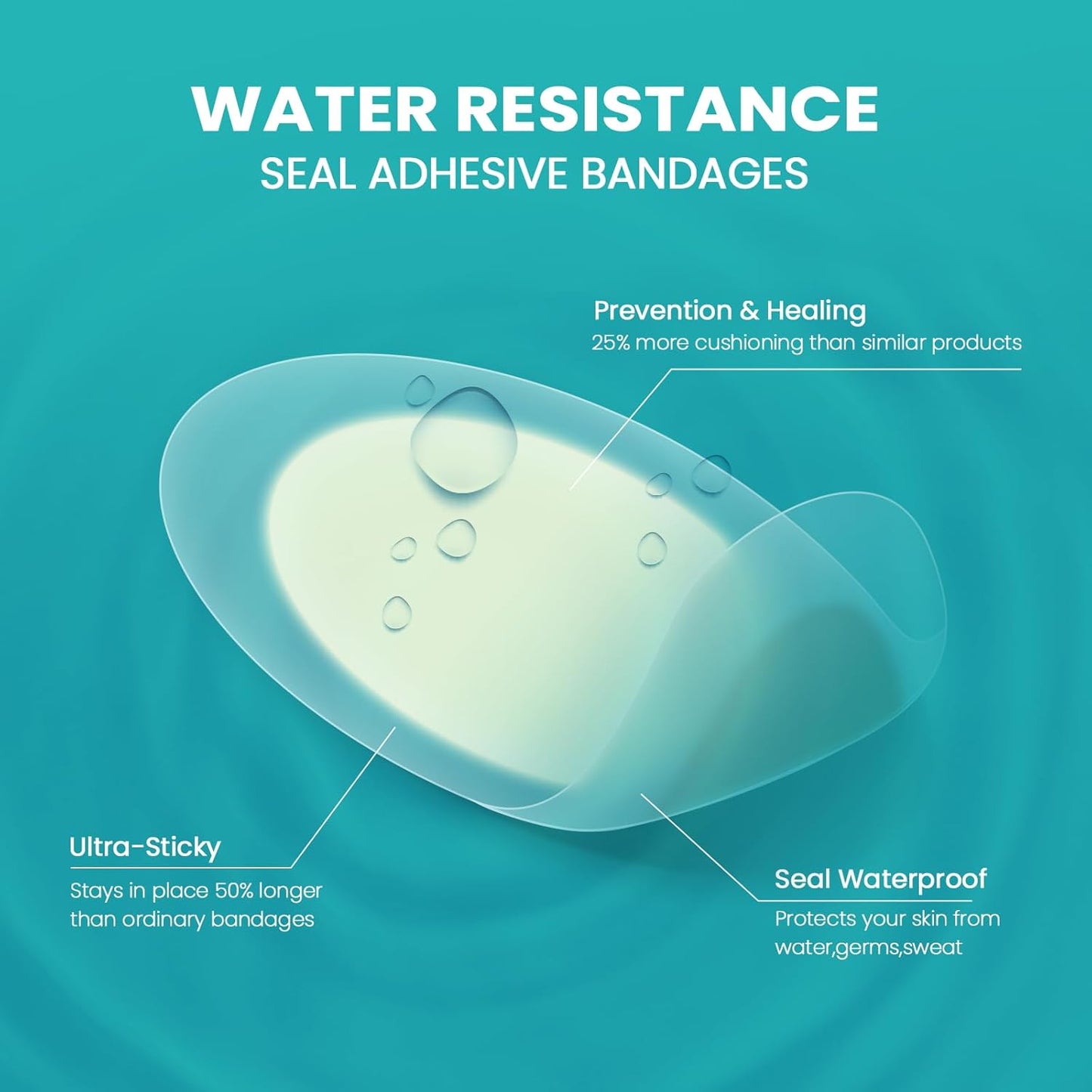 Hydrocolloid Gel Blister Bandages Pads - Promifun Waterproof Adhesive Blisters Bandages - Blister Pads for Heel, Foot, Toe, Feet - Gel Blister Chshions for Prevention & Recovery (13ct, Variety Pack)