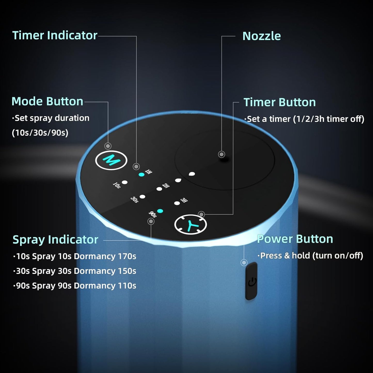 Waterless Essential Oil Diffuser Aromatherapy Scent Diffusers for Home Large Room, Bedroom, Car, Office, Desk, Battery Operated Mini Portable Air Freshener (Blue)