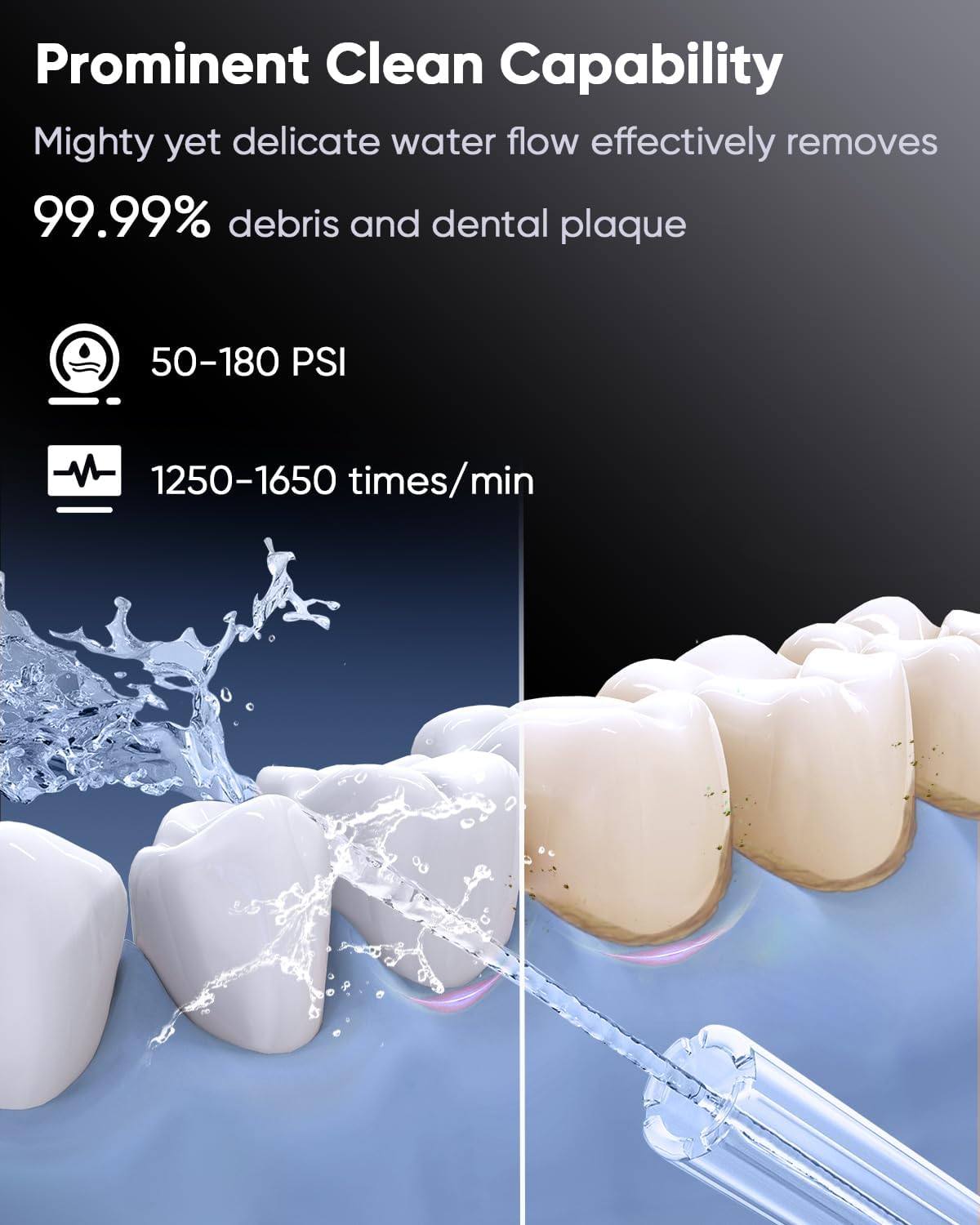 MySmile LP233 Pro UVC Sterilizable Countertop Water flossers for Teeth 800ML Digital Display Electric Oral Irrigator with a Water Filter 3 Modes and 6 Jet Tips (Lightning Silver)