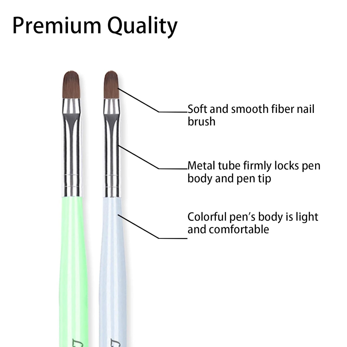 Lofuanna Nail Art Brushes Set Gel Nail Brush 7Pcs Poly Extension gel Brushes French Manicure Tools Nail Art Tips Builder Brushes Acrylic Painting Drawing Pen for Home and Professional Salon Use Sizes #2,4,6,8,10,12,14