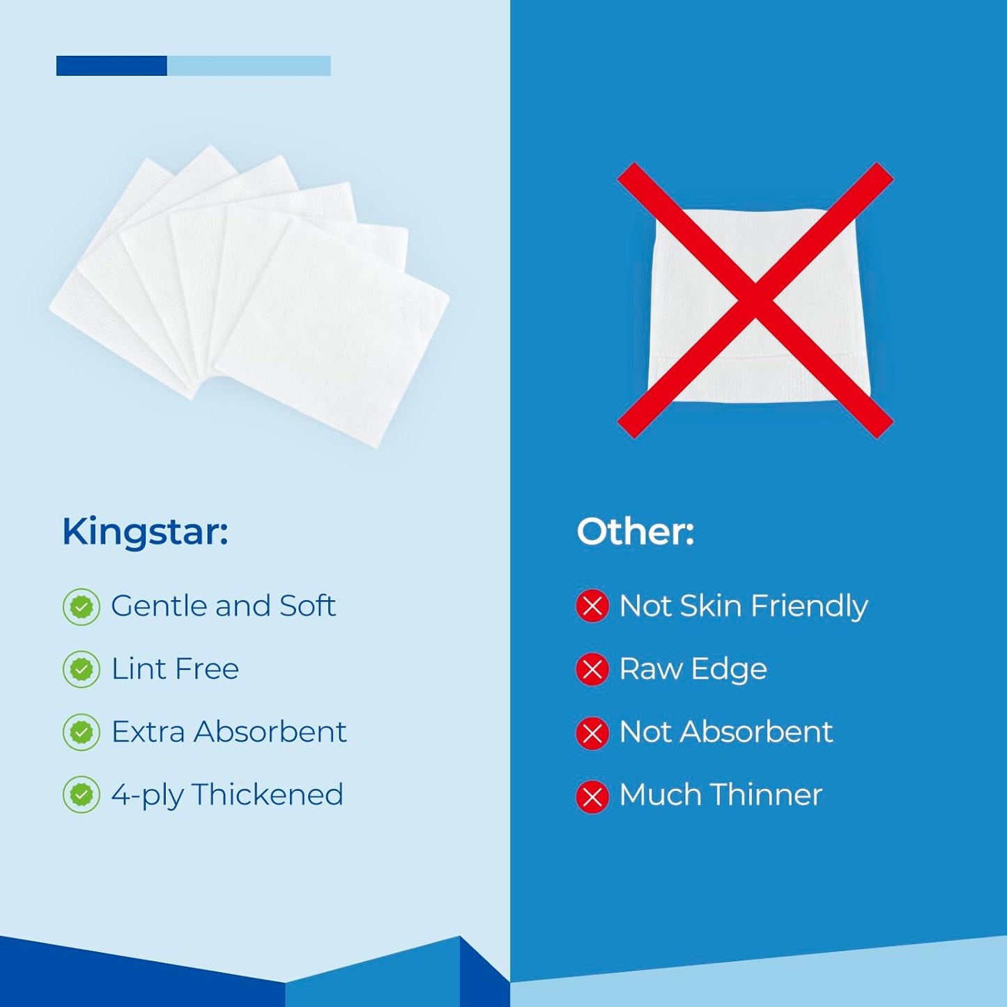 Sterile Nonwoven Gauze Pads, 3"x 3" Wound Dressing, 60 Packs - 120 Pieces Superior Soft Sponge Pads, Higher Absorbent Gauze Compresses for Trauma or Post-Operative Wound Care