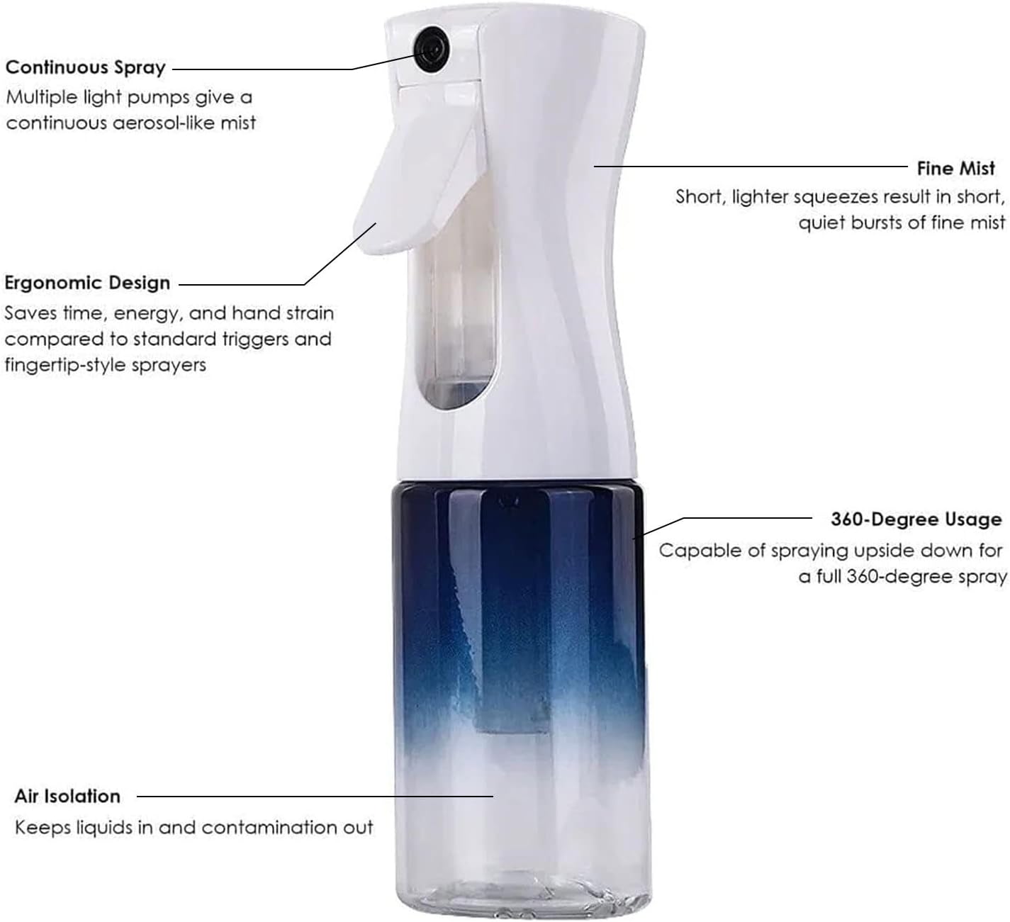 Continuous Water Mister for Hair - Continuous Spray Nano Fine Mist Sprayer - Empty Spray Bottle - Reusable Beauty Spray Bottle - Cleaning, Hairstyling & Plants - 5oz/150ml (Variety Pack)