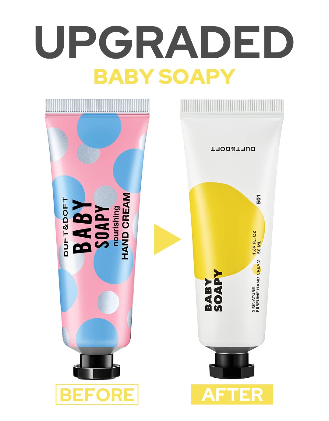 DUFT&DOFT Baby Soapy Signature Perufume Nourishing Hand Cream, Non-greasy, Refreshing Hydration, Shea Butter, Vitamin E, Feel-Good Fragrance – 1.69 oz.