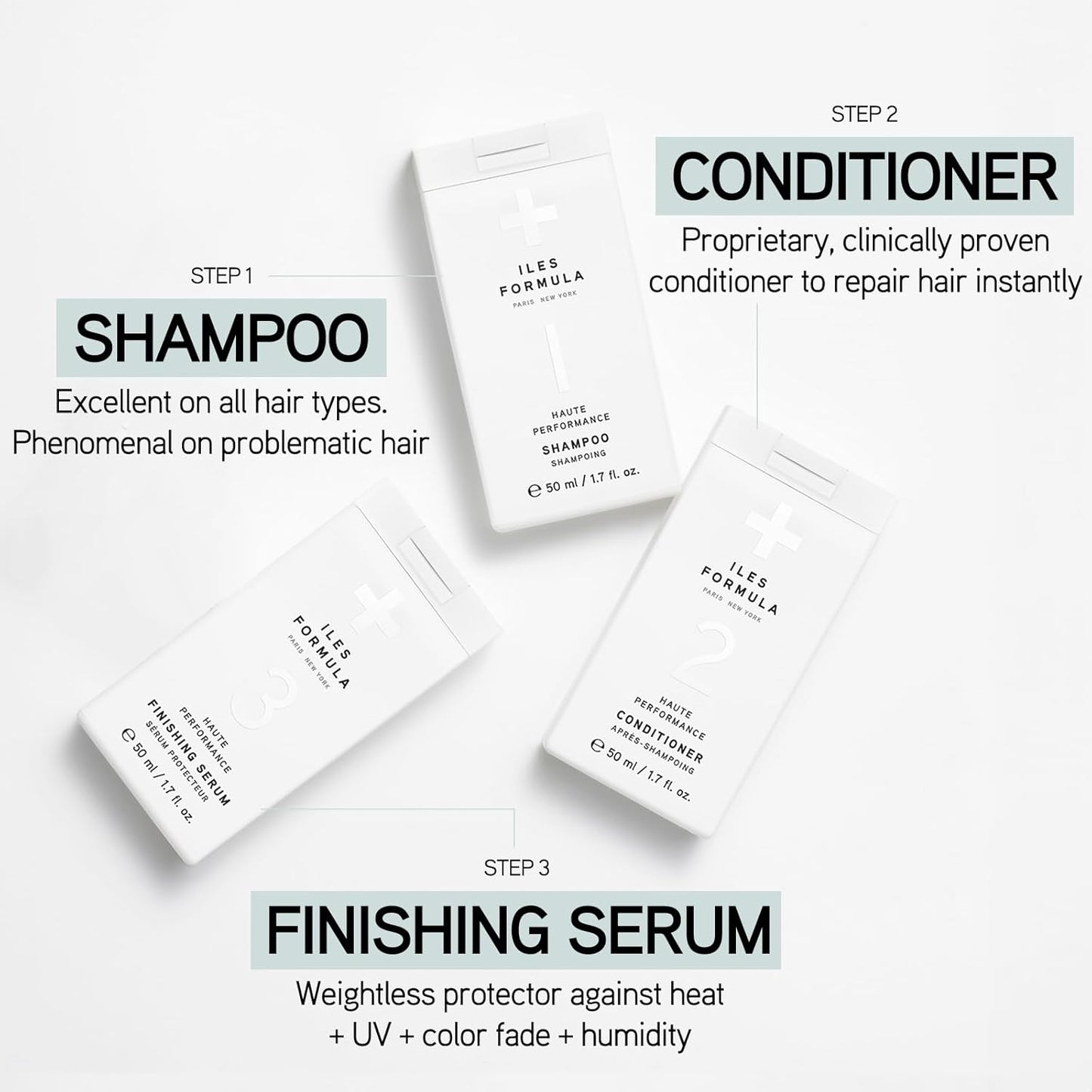 ILES FORMULA Mini Signature Collection – Moisturizing Travel Shampoo & Conditioner w/Mini Finishing Serum Blow Dry Cream for Dry, Damaged, Frizzy Hair - Salon Grade Anti-Frizz Hydrating Hair Care Set