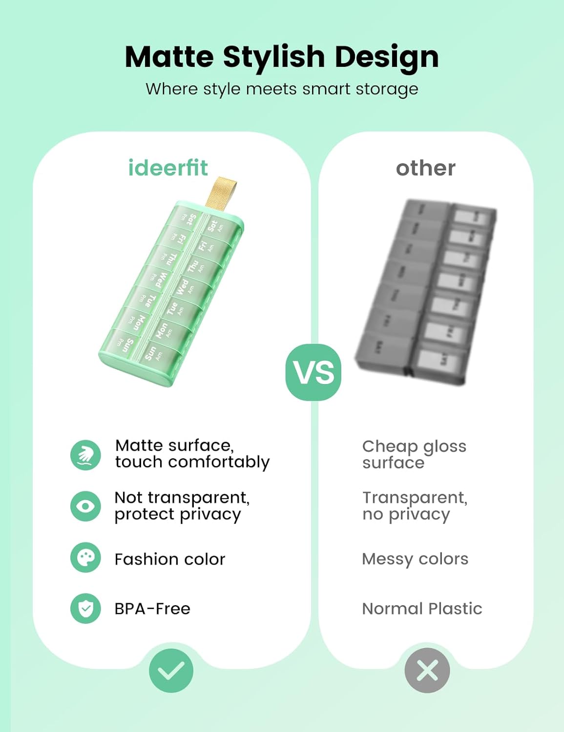 Weekly Pill Organizer AM PM 7 Day Pill Box, Large 2 Times a Day Medicine Case with Carry Handle, Moisture-Proof Desiccant & Secure Easy-Open Lids for Vitamins and Supplements