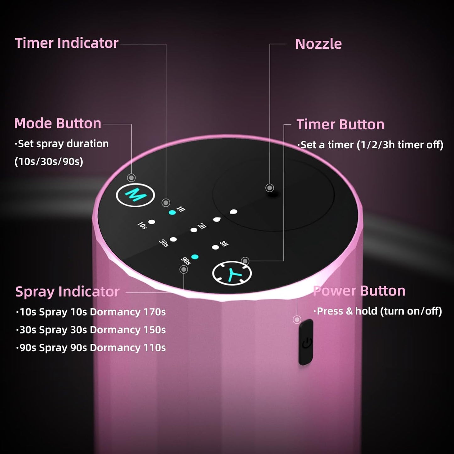 Waterless Essential Oil Diffuser Aromatherapy Scent Diffusers for Home Large Room, Bedroom, Car, Office, Desk, Battery Operated Mini Portable Air Freshener (Pink)