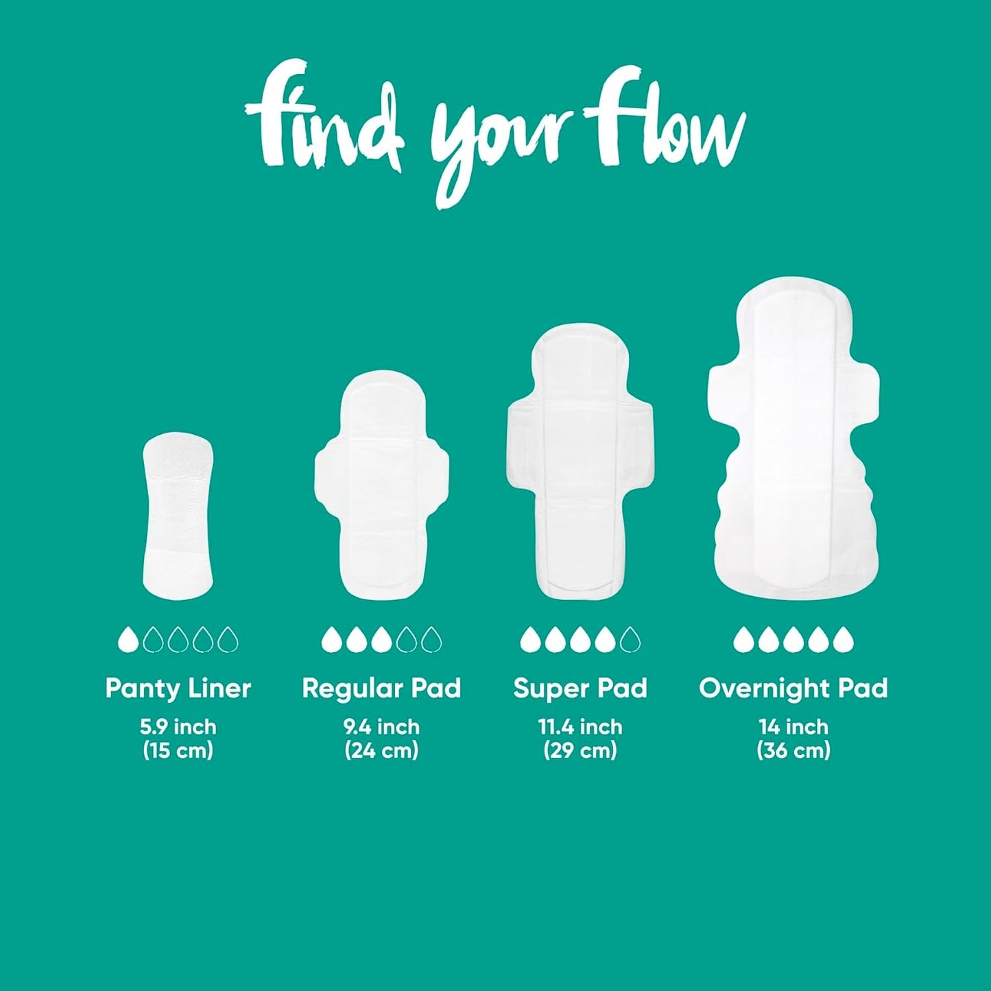 Oi | Organic Initiative - Ultra-Thin Pads with Wings | 100% Certified Organic Cotton, Unscented | Leak Free, Biodegradable | Non-GMO, Toxin Free (Super, 48, Count)