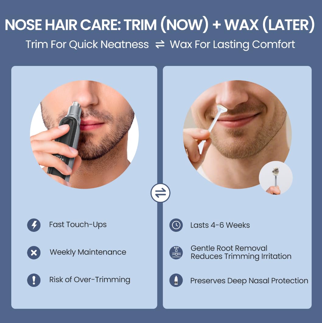 Nose Wax Kit Men, Nose Hair Waxing Kit with 100g Wax, 40 Sticks, Ear Hair Removal for Men, USB Fast Heat, Smart Constant Temp, Upgraded Size, Multi-Accessories, Gray