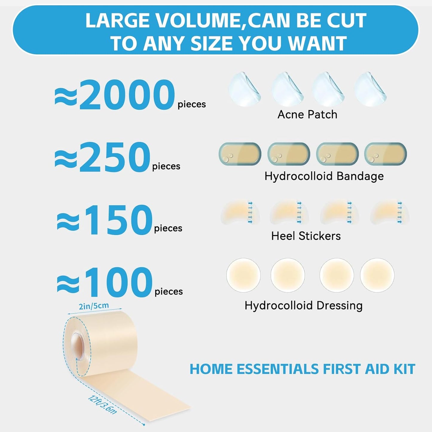 Hydrocolloid Bandages for Wound Care, Extra Large Medical-Grade Hydrocolloid Roll with Self-Adhesive, Ultra Absorbent, Flexible & Waterproof, DIY Size & Shape First Aid Kit Essential (2in*12ft)