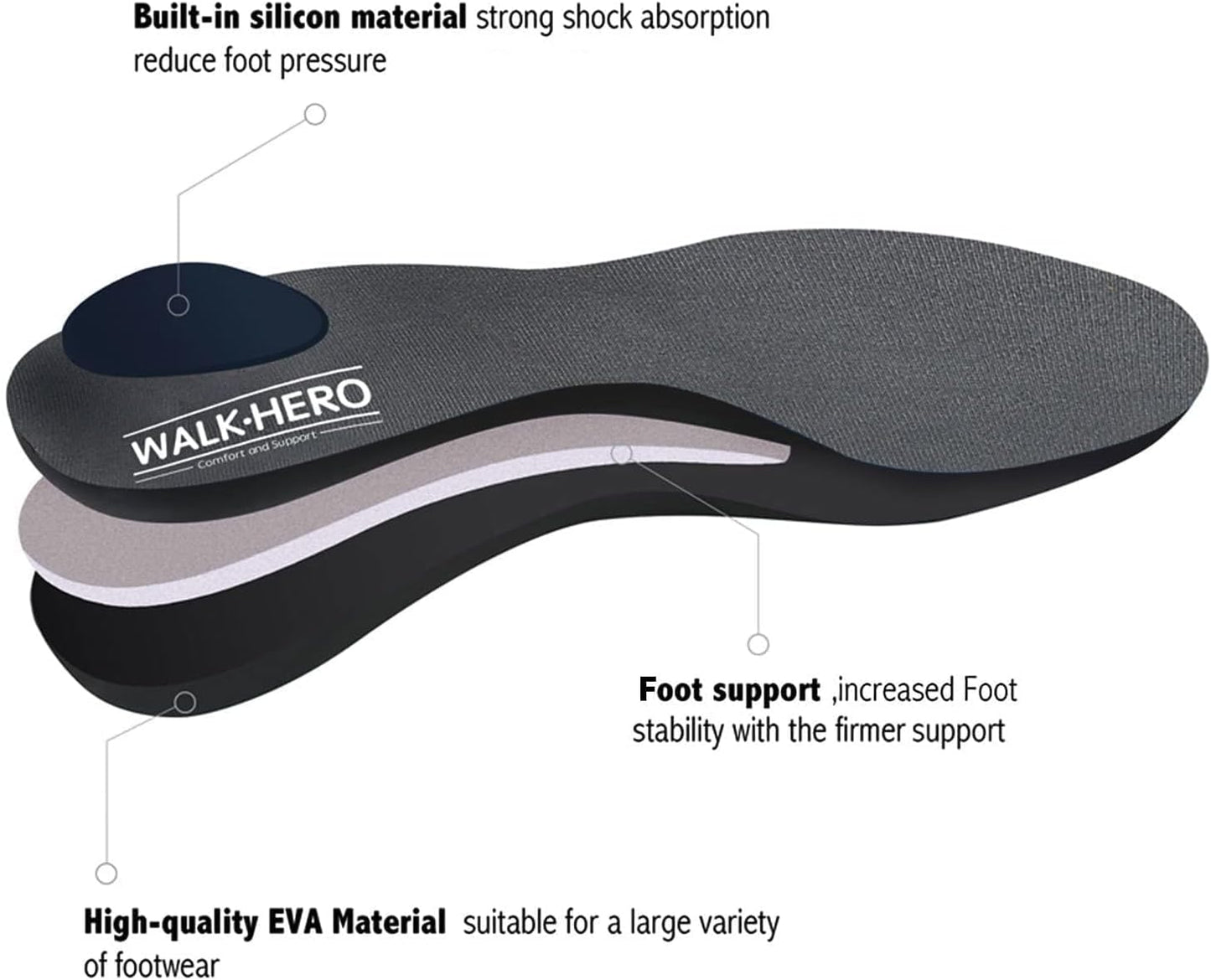 Plantar Fasciitis Feet Insoles Arch Supports Orthotics Inserts Relieve Flat Feet, High Arch (Mens 16-16 1/2)