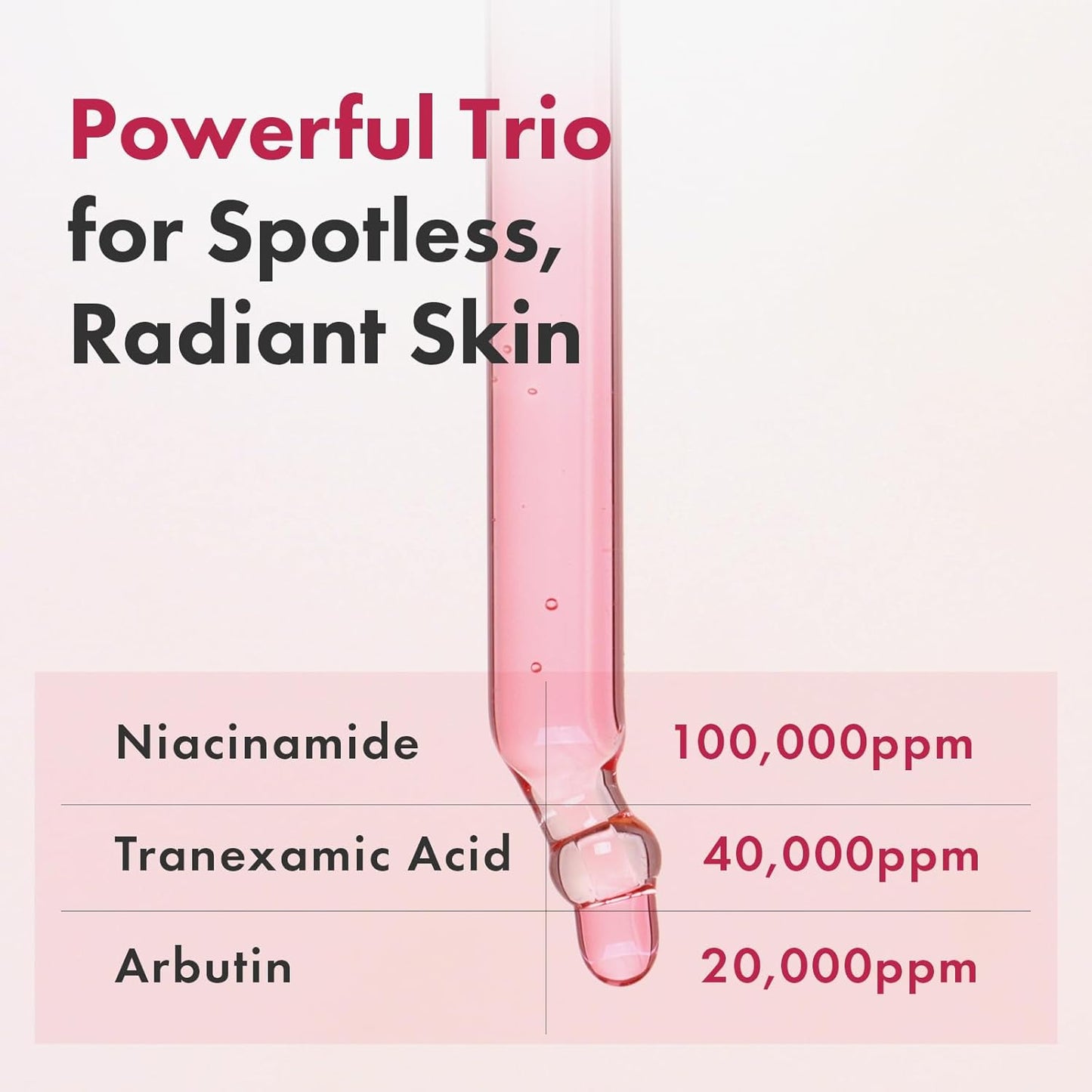 TOSOWOONG Niacinamide 10% + Tranexamic Acid 4% Serum, Arbutin 2%, Hyaluronic Acid, TXA Facial Serum, Glass Skin, Clarifying, Radiant Complexion with Natural Color, Korean Skin care, 33ml, 1.11 fl.oz.
