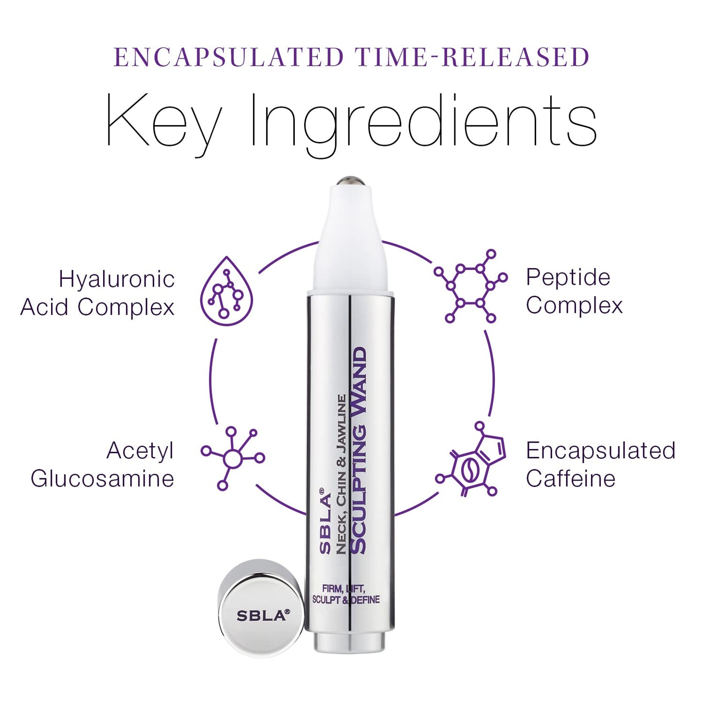 SBLA Beauty - Neck, Chin & Jawline Sculpting Wand - Pack of 2 * 0.7 Fl Oz / 20mL - Lifts & Firms the Neck, Chin, Jawline & Decollete - Reduces Lines & Wrinkles - Smooths, Tightens Sagging Skin