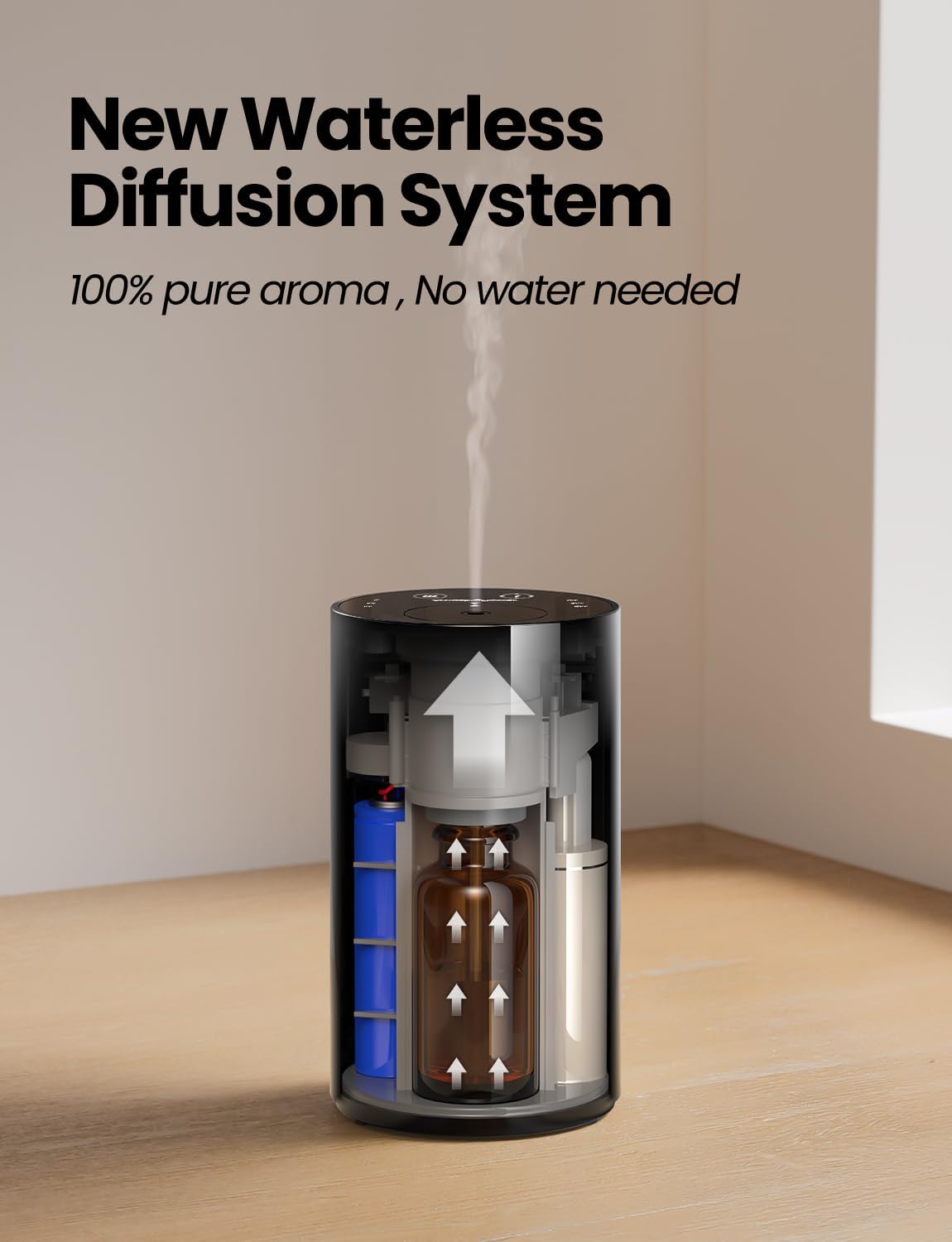 Waterless Essential Oil Diffuser, Portable Aromatherapy Diffuser with 20mL Capacity, Battery Operated Mini Scent Diffuser,3 Mist Levels & Timers, Leak-Free, for Home, Car, Office (Black 2 Pack)