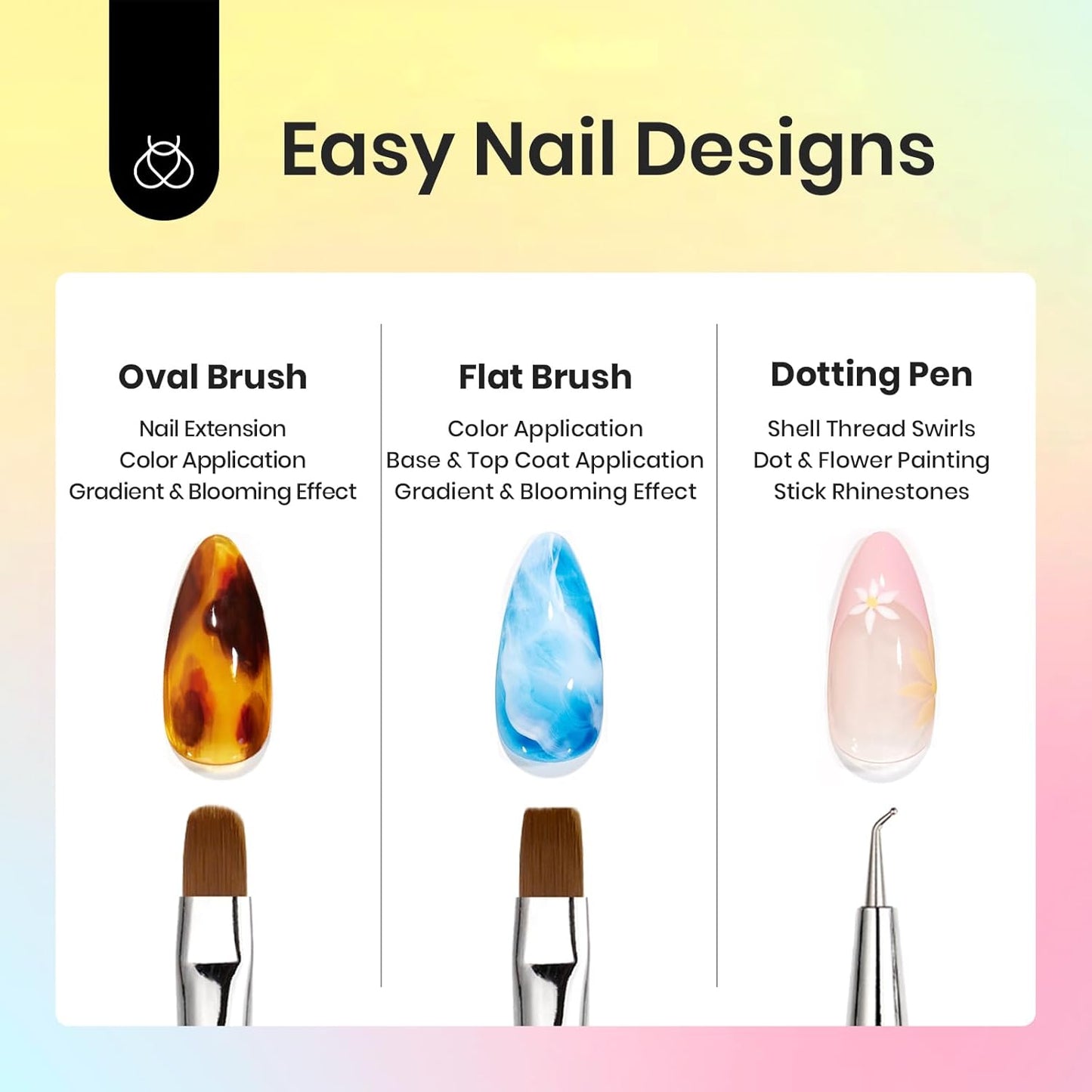 Beetles Nail Art Brushes Set 7 Pcs Double-ended Nail Art Brushes Kit Gel Polish Design Pen Liner Brush Petal Painting Brush Oval Brush Flat Brush Gradient Brush Dotting Pen Gifts for Women