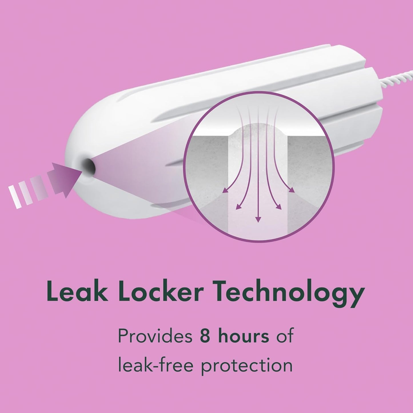 Rael Tampons, Slim Applicator with Organic Cotton Core, Multipack, Regular and Super Absorbency, BPA-Free, Leak Locker Technology, Unscented, Chlorine-Free (40 Count, Bundle)