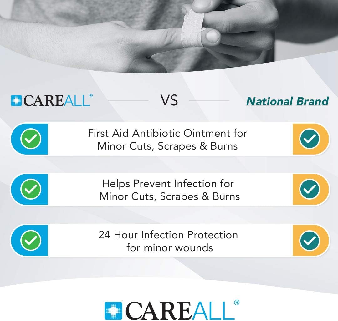 CareAll Triple Antibiotic Ointment 1.0 oz (4 Pack), First Aid Ointment for Minor Scrapes, Cuts, and Burns to Help Prevent Infection, Compare to The Active Ingredients of The Leading Brand