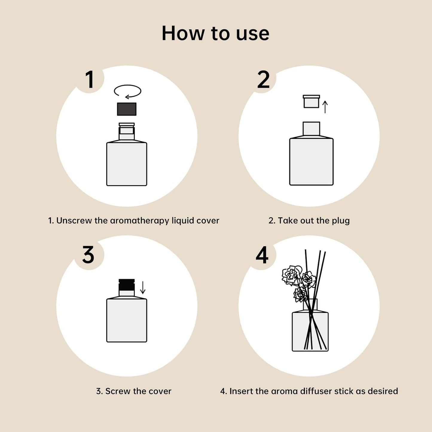 White Musk Cedar Reed Diffuser Freshen Up Your Living Space Transform Your Home with Natural Fragrance Room Scent Diffuser with 5 Diffuser Sticks 7.04 oz - Black