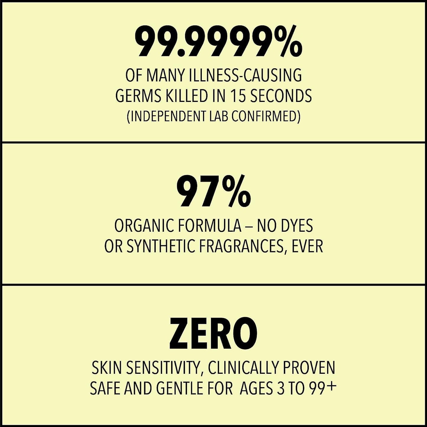 Medical‑Grade Hand Sanitizer Gel – 97 % Organic | 70 % USP Ethyl Alcohol | Moisturizing Aloe + Hyaluronic Acid | Freshly Made in USA | 12oz Bottle with Pump (PACK OF 6)