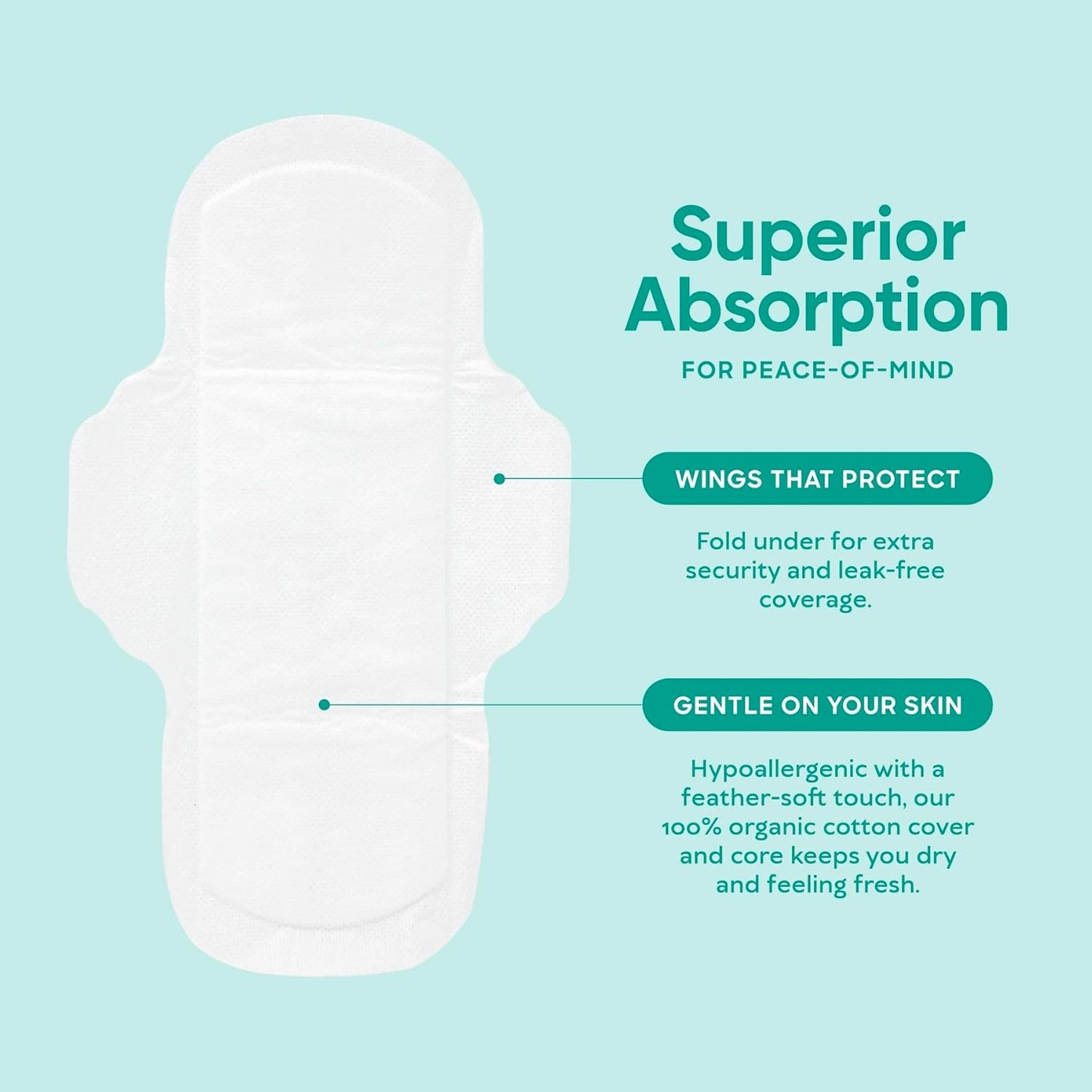 Oi | Organic Initiative - Ultra-Thin Pads with Wings | 100% Certified Organic Cotton, Unscented | Leak Free, Biodegradable | Non-GMO, Toxin Free (Super, 48, Count)