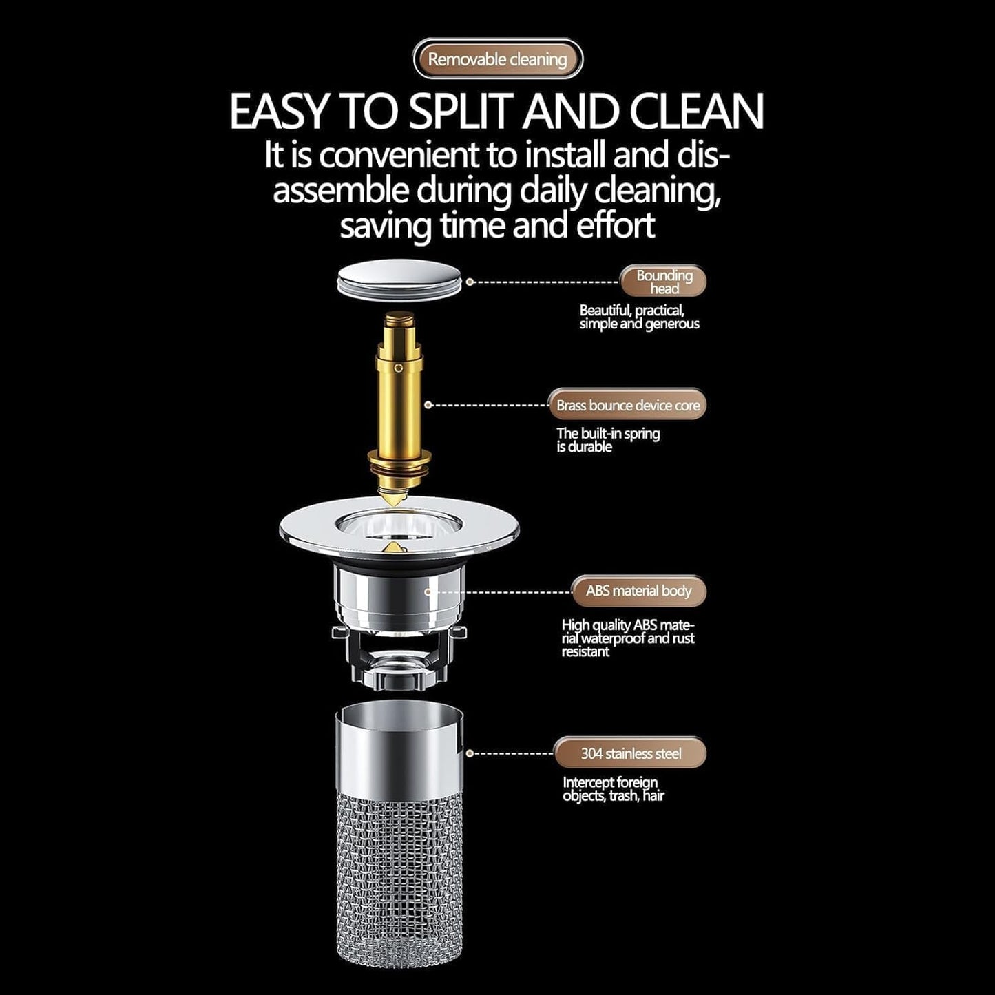 Sink Plug Hair Trap, Off-Bathroom Sink Stopper Hair Catcher, 2026 New Universal Pop up Sink Drain Filter, Stainless Steel Floor Drain Filter Bathroom Sink with Basket, Easy to Install (1Pack)