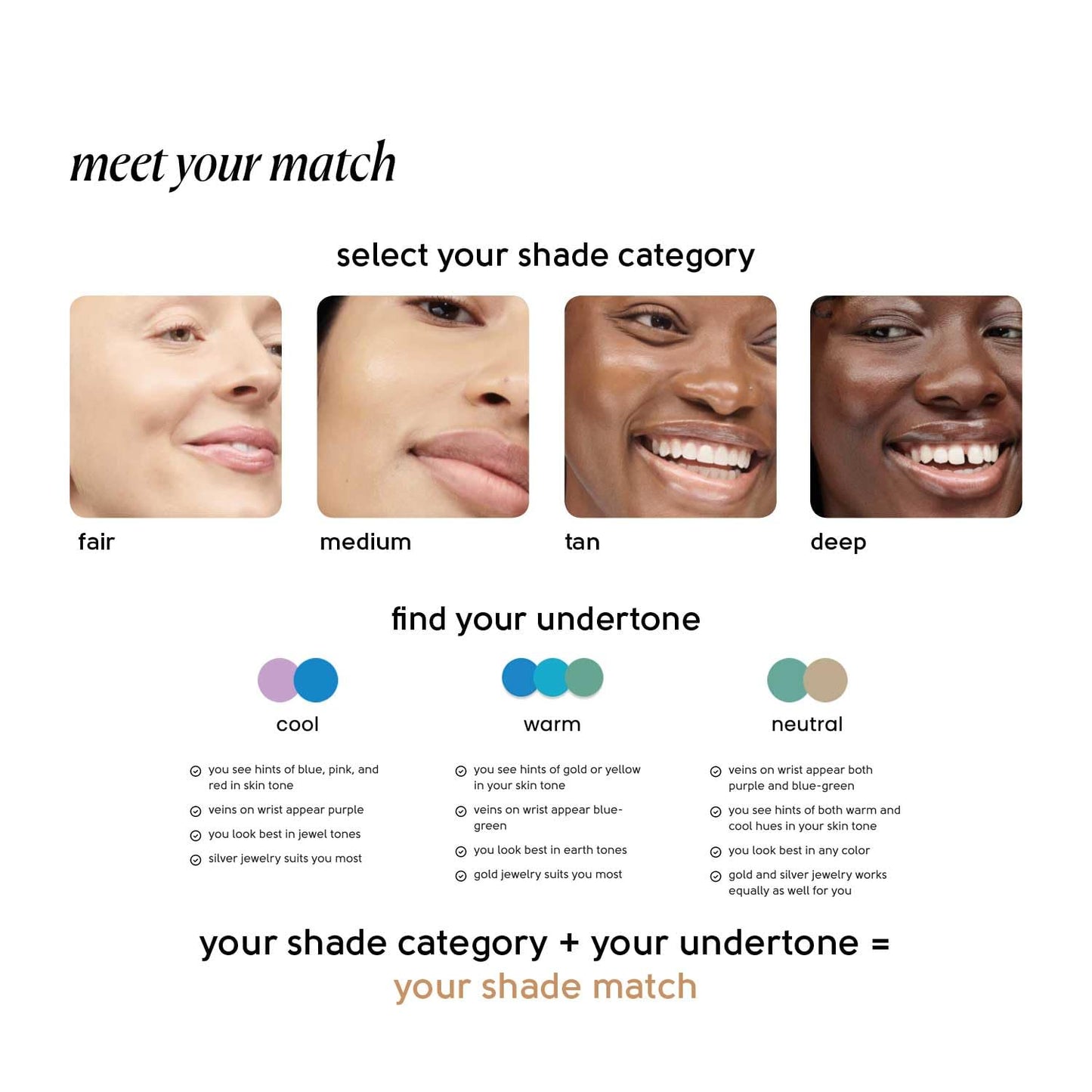 Tinge Tint Body Makeup, Up to 48 Hours, Medium Coverage Cream With Amino Acids, Hyaluronic Acid & Lysine, Semi Matte Finish, Water & Transfer Resistant, 3.38 Fl Oz Tube - Fair Neutral