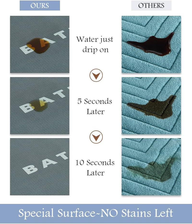 MontVoo Non Slip Super Absorbent Stain Resistant Quick Dry Thin Bath Mat - 17"x27" Green