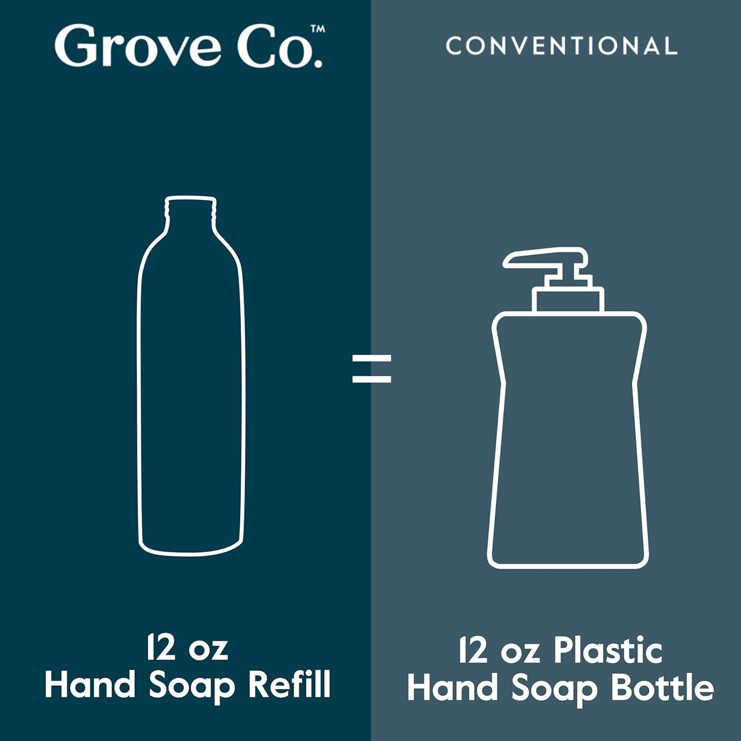Grove Co. Hydrating Foaming Hand Soap Refills (2 x 12 Oz), Moisturizing Hand Wash, Fragrance-Free, No Plastic or Parabens, Cruelty Free, Free & Clear Unscented (Pack of 2)