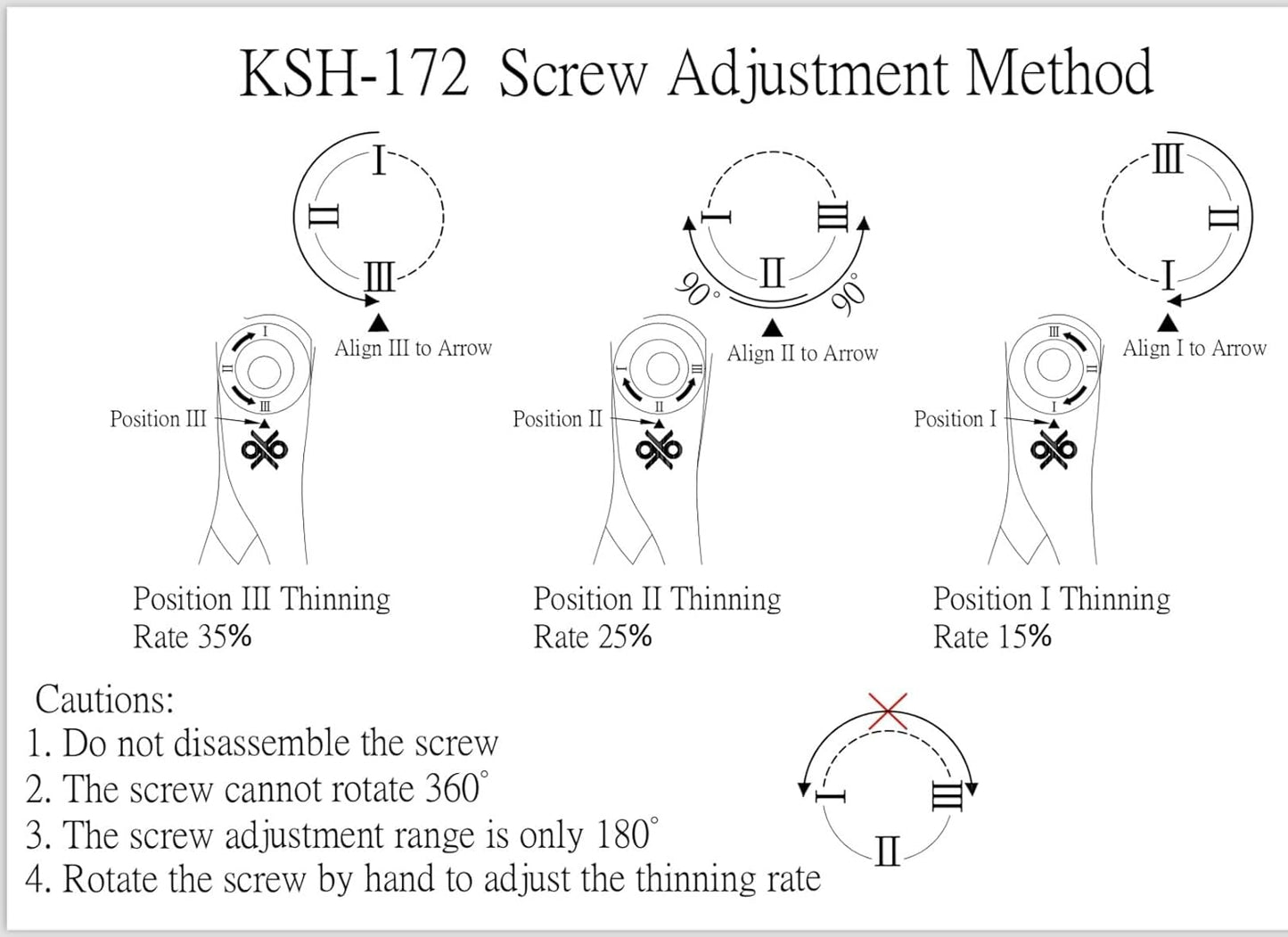 K9 6" 3-in-1 Professional Thinning Shears – Adjustable Thinning Rate (15%, 25%, 35%), Barber Shears Made with Premium VG10 Steel, Lightweight, Razor-Sharp, Ergonomic Handle for Hairstylists