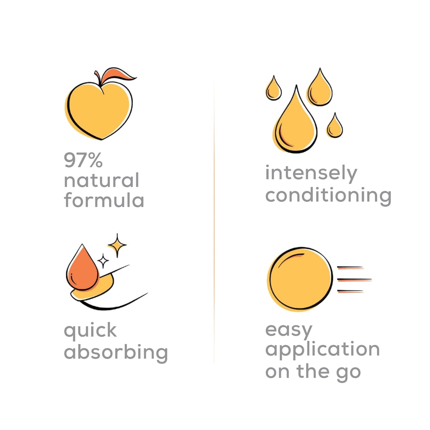 essie Nail Care, Apricot Cuticle Oil and Nail Treatment, 8-Free Vegan, On A Roll, 0.46 fl oz