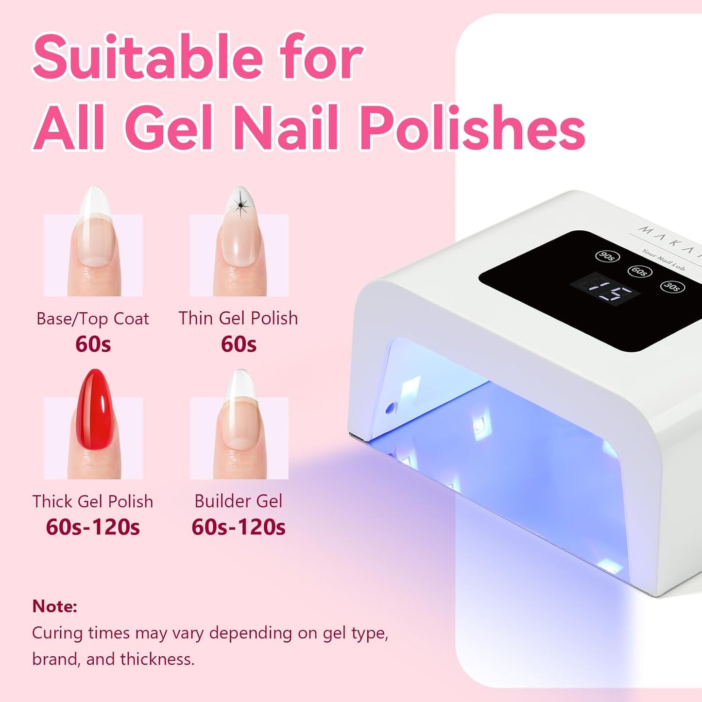 Makartt Mini UV Light for Gel Nails - Fast Curing UV LED Dual Light Nail Dryer Cure Lamp with 3 Timers & Auto Sensor for All Nail Art Design Salon Home DIY Use (Plug-in Model)