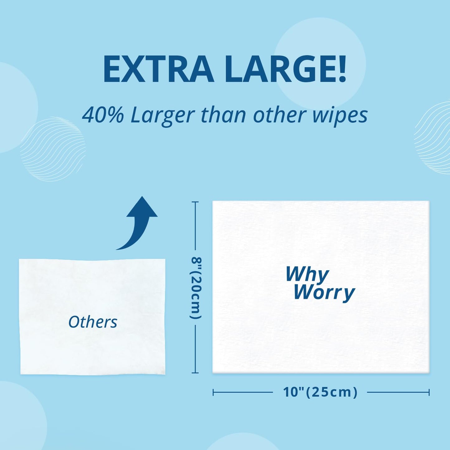 WhyWorry Flushable Wipes for Adults, Extra Large 8"x10" Butt Wipes for Toilet & Personal Cleansing, Chamomile and Vitamin E, 100% Plant-Based, Septic & Sewer Safe, Sea Incense, 144 Count (3 Packs)
