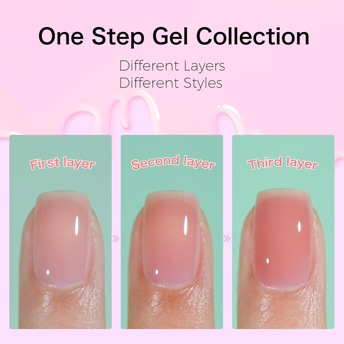 Nude Pink Gel Nail Polish 10ml - All-in-One Step Gel Polish Soak Off LED/U V Lamp DIY Salon Manicure at Home Long Lasting Glossy Finish Home Nail Salon Gift for Women & Girls (0.33 Fl Oz)