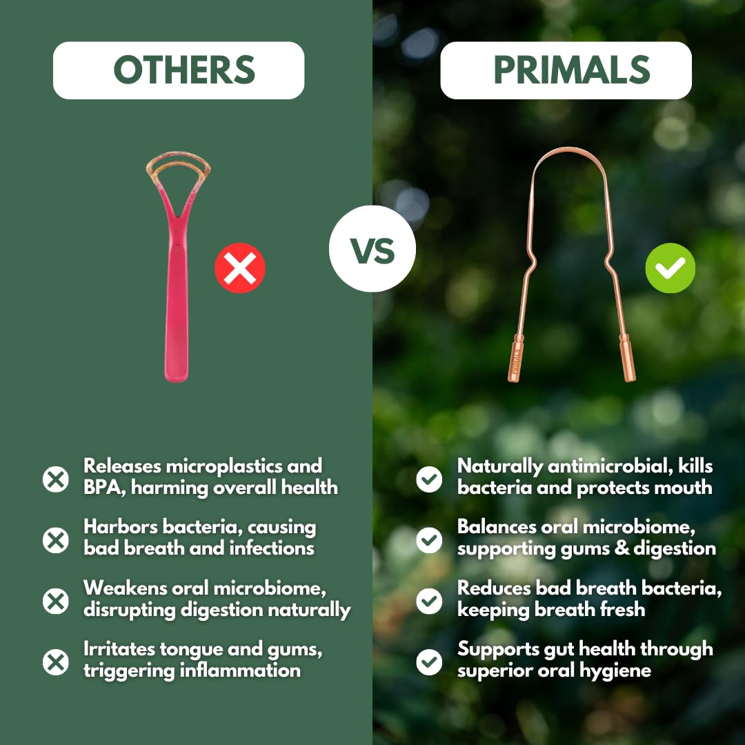 PRIMALS Copper Tongue Scraper - Fresher Breath & Improved Oral Health - Natural Ayurvedic Cleaner for Daily Detox - Rust-Resistant, Eco-Friendly with Travel Cloth Pouch Included (1 Count)