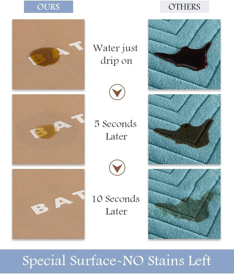 Super Absorbent Non Slip Stain Resistant Quick Dry Thin Bath Mat - 24"x35" Brown