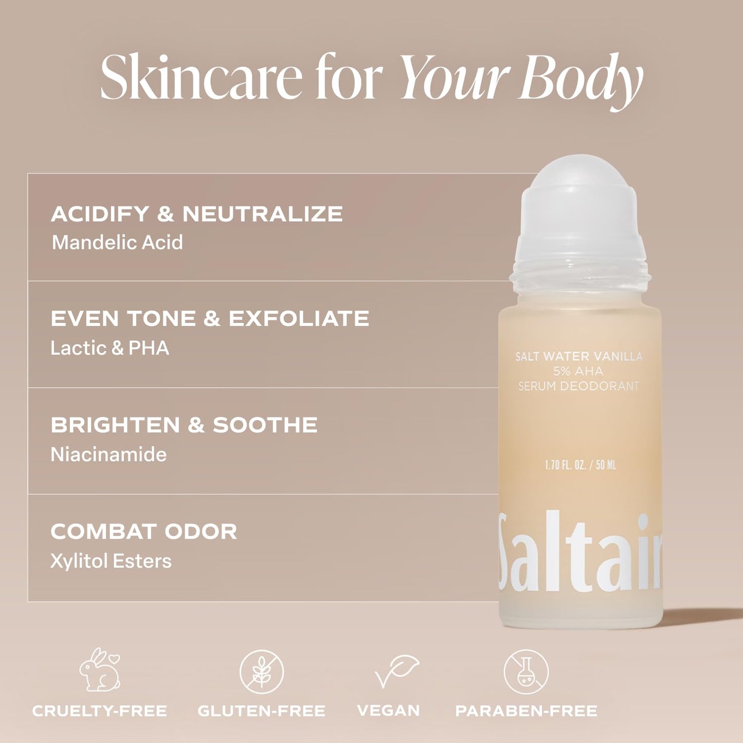 Saltair Serum Deodorant Salt Water Vanilla 2 Pack. 5% AHA Formula. Lactic Acid and Mandelic Acid Deodorant. Aluminum Free Odor Control for Women and Men. Travel Essentials, 2x 1.7oz Roll On